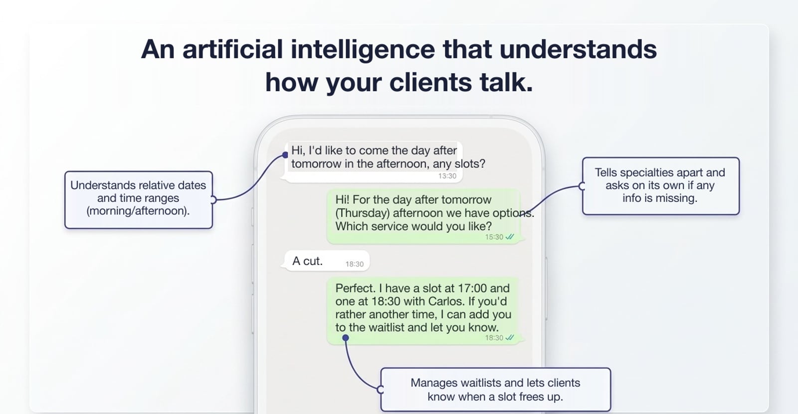 An artificial intelligence that understands how your clients talk: relative dates, specialties and waitlists.